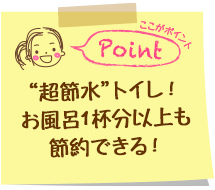 ”超節水”トイレ！お風呂1杯分以上も節約できる！