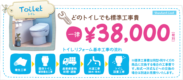 どのトイレでも標準施工費\38,000(税別)