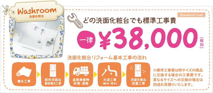 どの洗面化粧台でも標準施工費\38,000(税別)