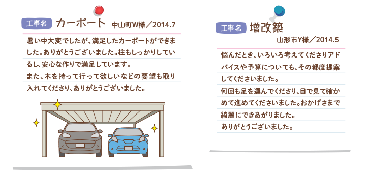 カーポート　中山町W様　増改築　山形市Y様