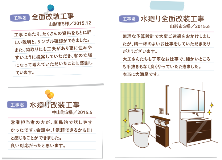 全面改装工事 山形市S様　水廻り全面改装工事 山形市S様 中山町S様