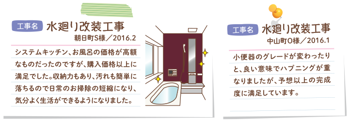 水廻り改装工事　朝日町S様/中山町O様